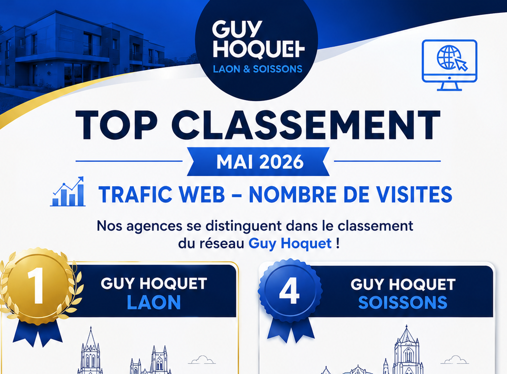 🏆 TOP CLASSEMENT – MAI 2026 | TRAFIC WEB - NOMBRE DE VISITES 🏆