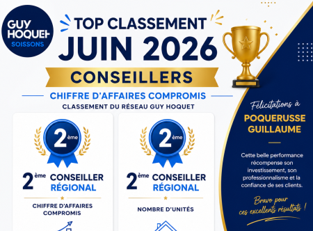🏆 TOP CLASSEMENT – JUIN 2026 | CONSEILLERS – CHIFFRE D'AFFAIRES COMPROMIS 🏆
